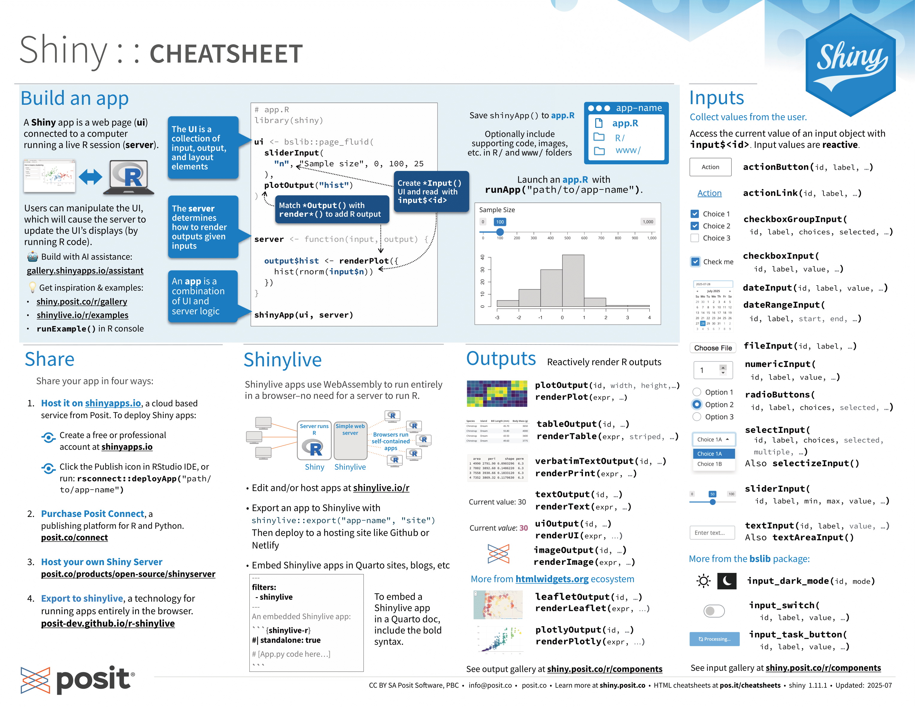 shiny cheatsheet